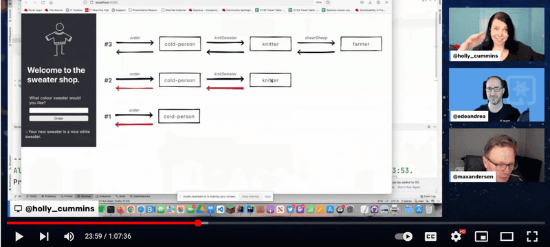 Quarkus Insights #117: Contract Testing with Pact and Quarkus