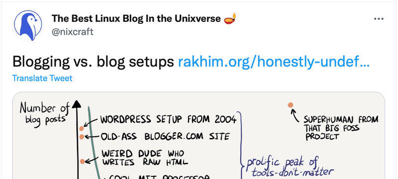 How this site is built