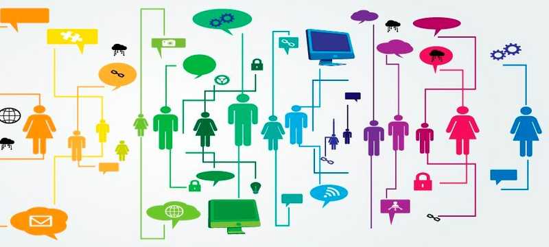 Coronavirus: Managing software development during lockdown