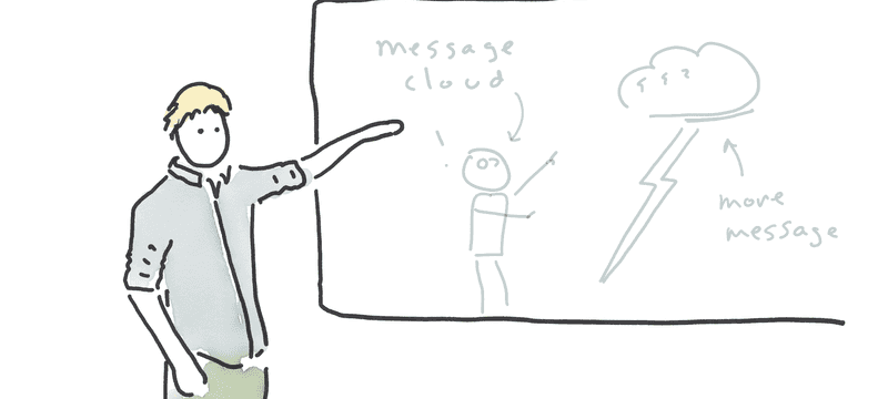 Where Can I Get Pictures for Talks?